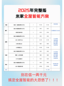 2025年终于有一篇正经全屋智能方案了【提升生活品质】的好东西 | 智乎全屋智能