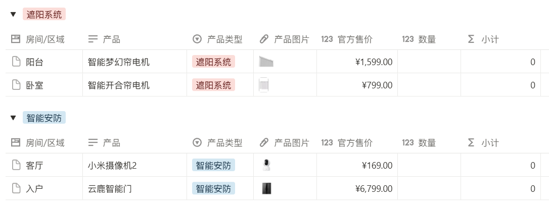 你还在为全屋智能烦恼吗? | 智乎全屋智能